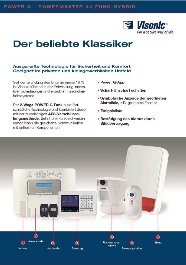 Visonic Alarmsysteme